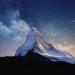Milky Way Mountain Image