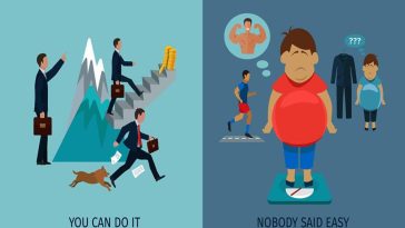 10 Habits of Highly Successful People